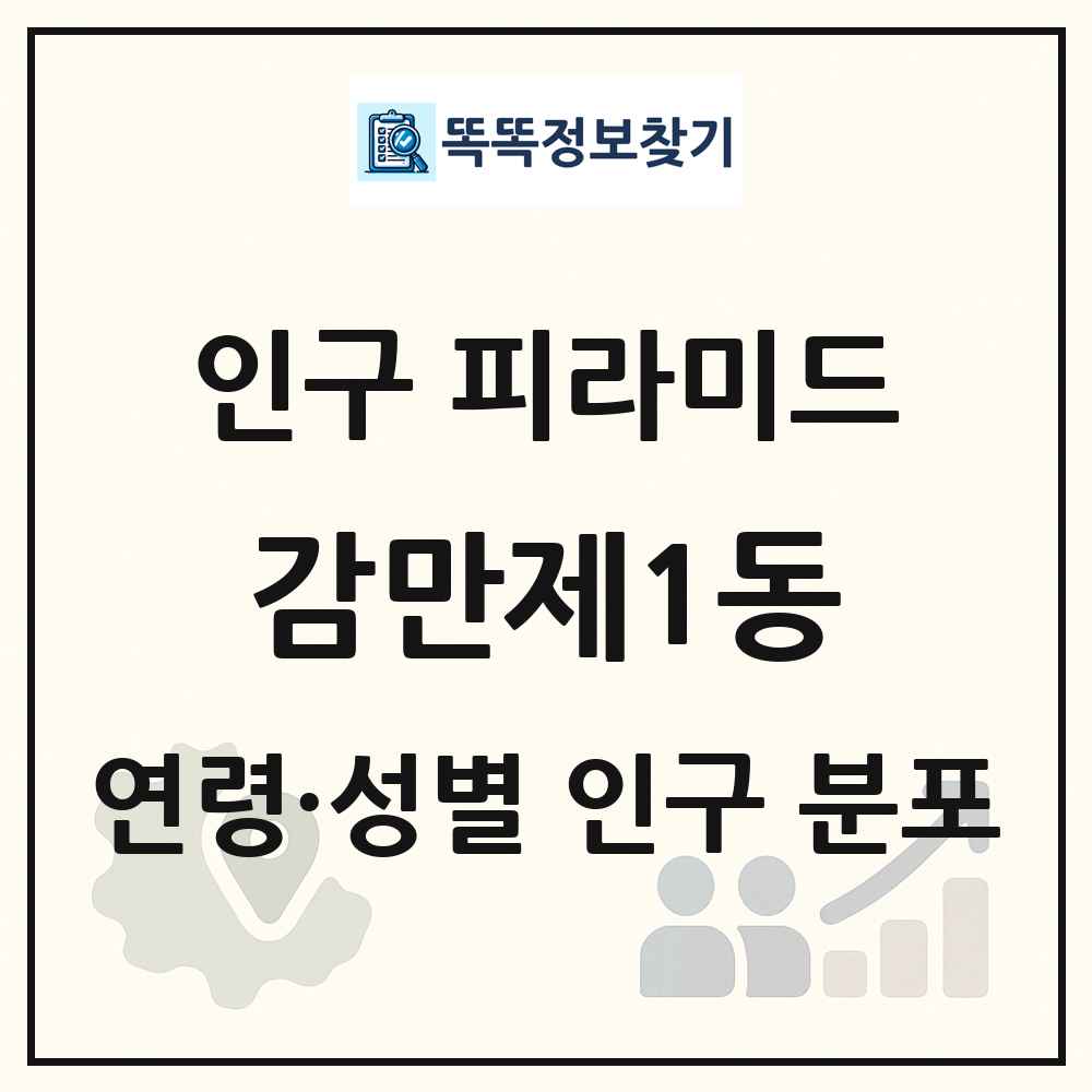 감만제1동 인구 피라미드 링크 그림